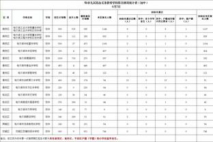 188bet官网设计截图1